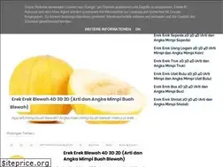 Sites similar to erek2.blogspot.com