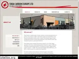 Sites similar to eremasic.com