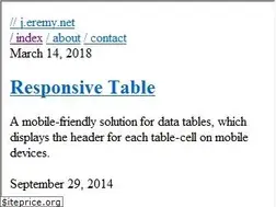 Sites similar to eremy.net