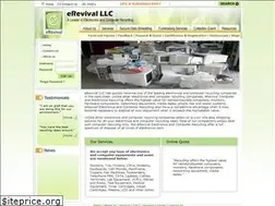 Sites similar to erevival.net