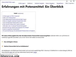 Sites similar to erfahrung-mit-potenzmittel.com