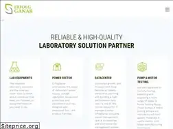 Sites similar to erfolgganar.com