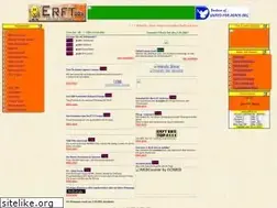 Sites similar to erftbbs.de