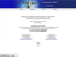 Sites similar to ergaomnes.net
