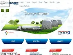 Sites similar to ergaz.com.tr