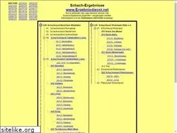 Sites similar to ergebnisdienst.net