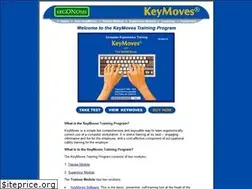 Sites similar to ergonome.org