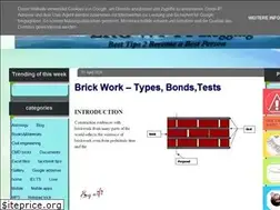 Sites similar to ergwifi.blogspot.com
