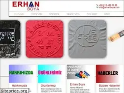 Sites similar to erhanboya.com
