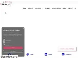 Sites similar to erhardtprojects.com