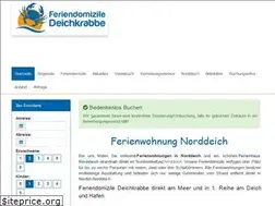 Sites similar to erholen-nordsee.de