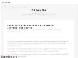 Sites similar to erianna.com