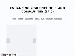 Sites similar to eric21.org