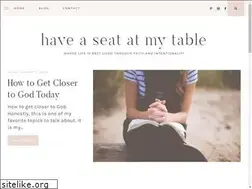 Sites similar to ericarandall.com