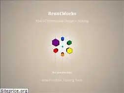 Sites similar to ericbrunt.com