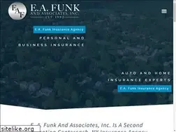 Sites similar to ericfunkagency.com