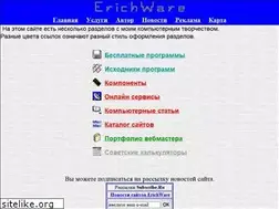 Sites similar to erichware.com