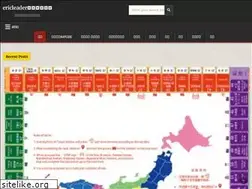 Sites similar to ericleader.com