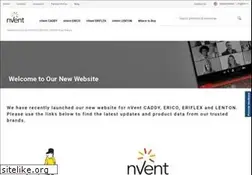 Sites similar to erico.com