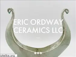 Sites similar to ericordway.com