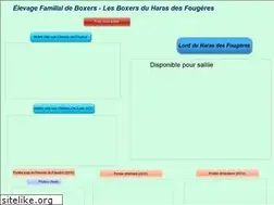 Sites similar to ericourt.fr