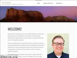 Sites similar to ericstromgren.com
