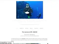 Sites similar to ericwilson.io