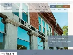 Sites similar to eriecanalmuseum.org