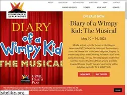 Sites similar to erieplayhouse.com