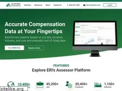Sites similar to erieri.com