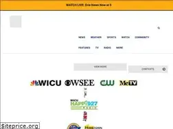 Sites similar to erietvnews.com
