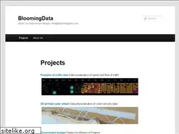Sites similar to erikboertjes.com