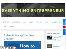 Sites similar to erikchristianjohnson.com