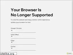 Sites similar to erikhargrove.com