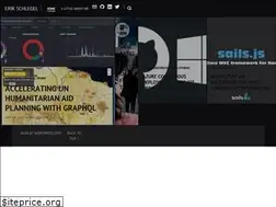 Sites similar to erikschlegel.com