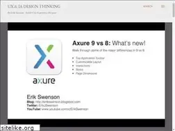 Sites similar to erikswenson.blogspot.com