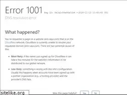 Sites similar to erinsays.net