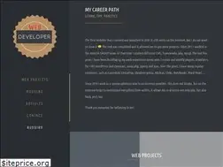 Sites similar to eriusik.com