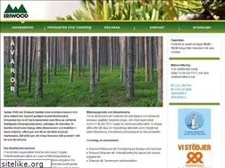 Sites similar to eriwood.se