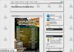 Sites similar to eriyza.blogspot.com