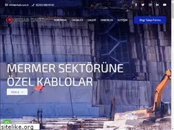 Sites similar to erkab.com.tr
