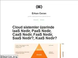 Sites similar to erkanceran.com