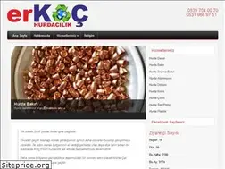 Sites similar to erkochurda.com