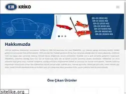 Sites similar to erkriko.com