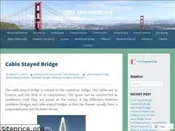 Sites similar to erkrishneelram.wordpress.com