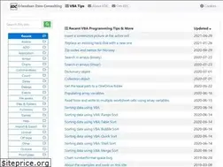Sites similar to erlandsendata.no