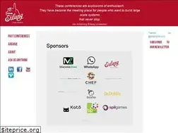 Sites similar to erlang-factory.com