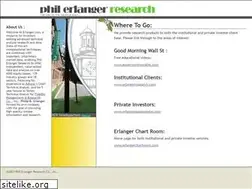 Sites similar to erlanger.com