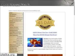 Sites similar to erlangerchartroom.com