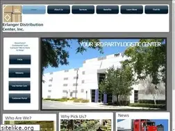 Sites similar to erlangerdc.com